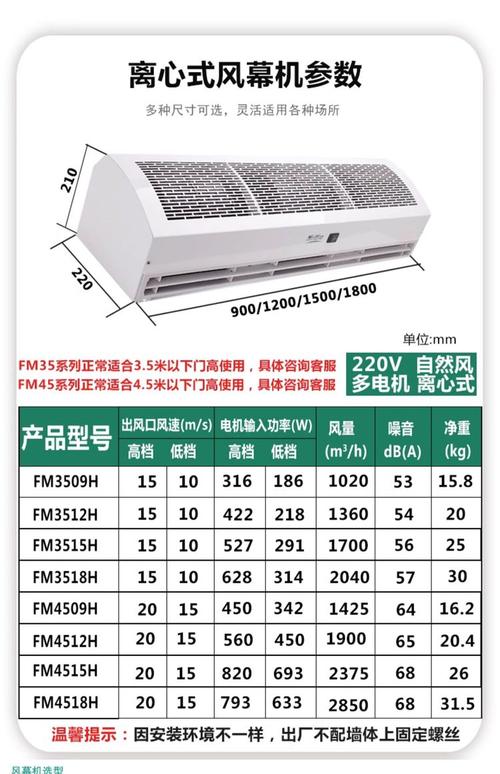 大风量绿岛风风幕机工厂批发指南 工业220V空气幕参数型号全解析